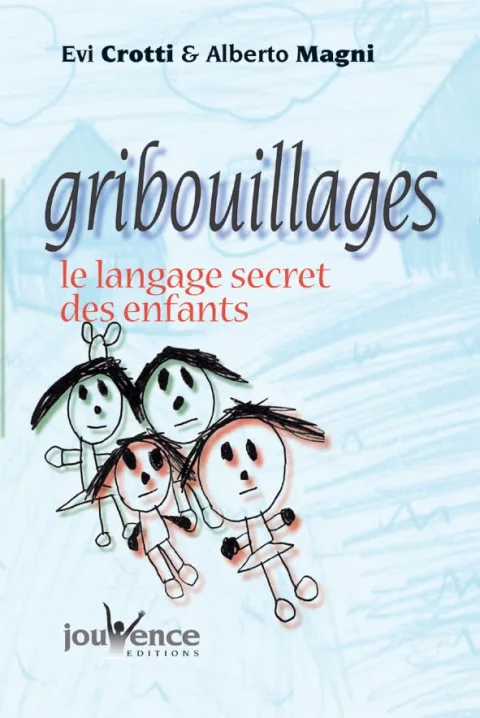 Gribouillages