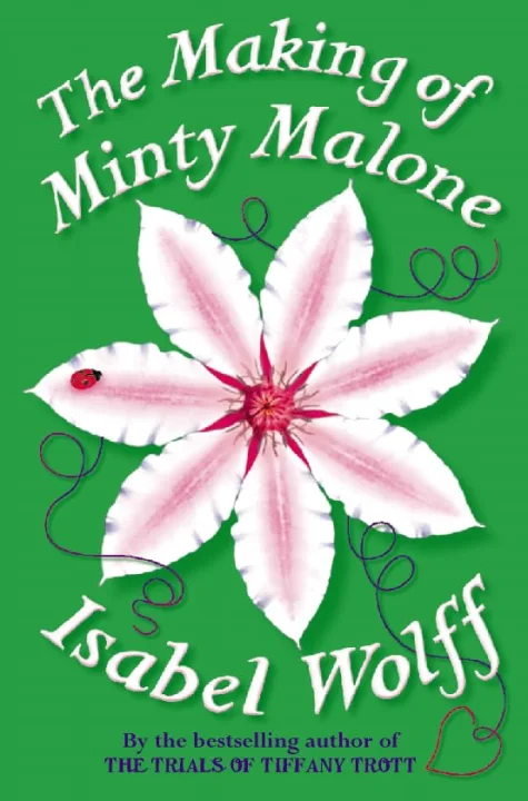 Making Of Minty Malone