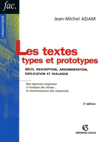 Les textes types et prototypes : Récit, description, argumentation, explication et dialogue