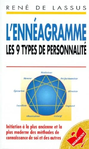 L'ennéagramme