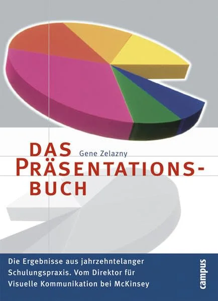Das Pr�sentationsbuch.