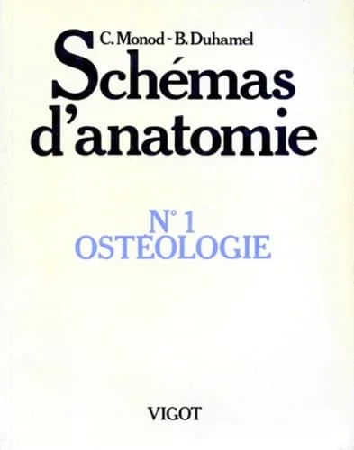 Sch�mas d'anatomie