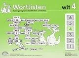 Wortlisten 4. RSR. Druckschrift.