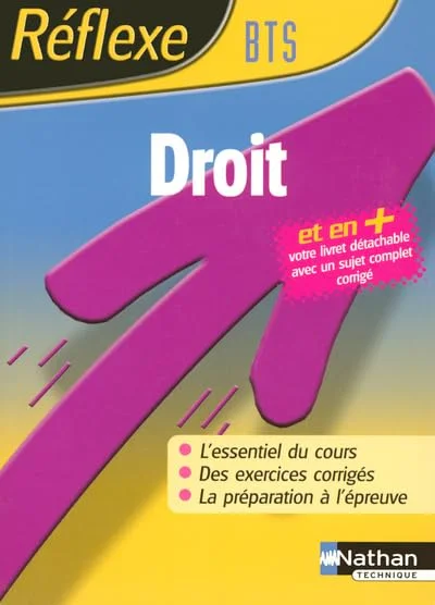 Reflexe : Droit - BTS