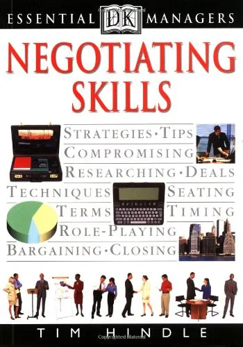 Negotiating Skills