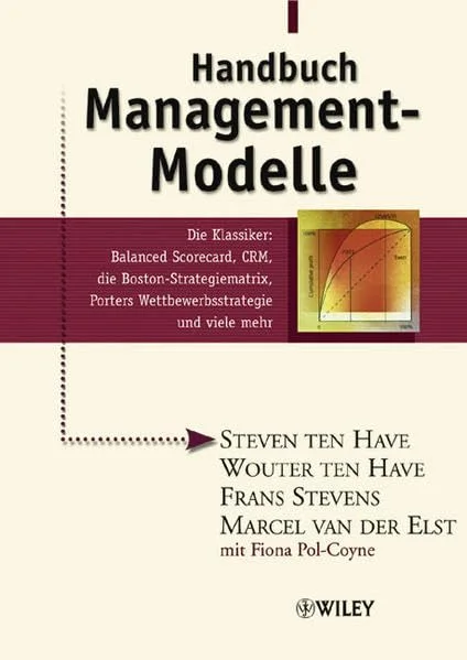 Handbuch Management-Modelle