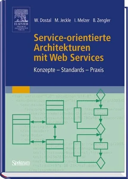 Service-orientierte Architekturen mit Web Services.