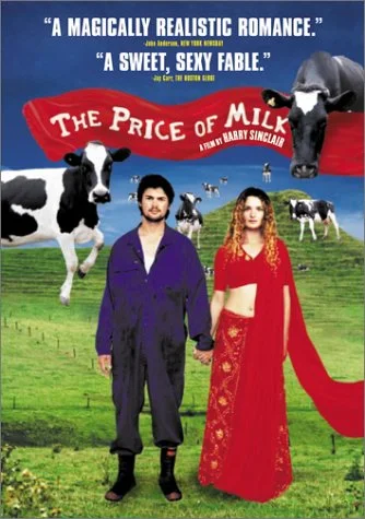 Price of Milk (Ws)