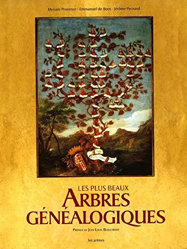 Les plus beaux Arbres généalogiques