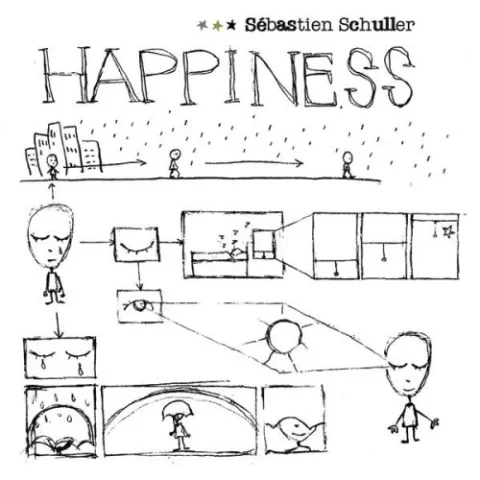 Happiness