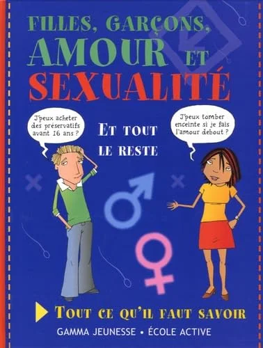 Filles, garçons, amour et sexualit� : Tout ce qu'il faut savoir