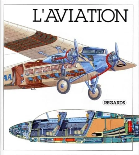 L'Aviation